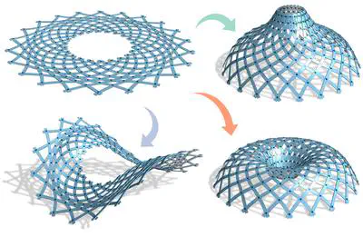 C-shells: Deployable Gridshells with Curved Beams