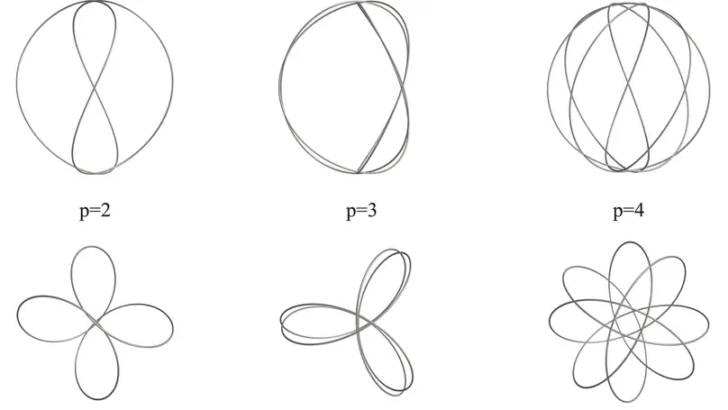 Computational Exploration of Multistable Elastic Knots
