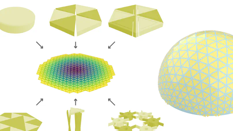 From Kirigami to Hydrogels: A Tutorial on Designing Conformally Transformable Surfaces